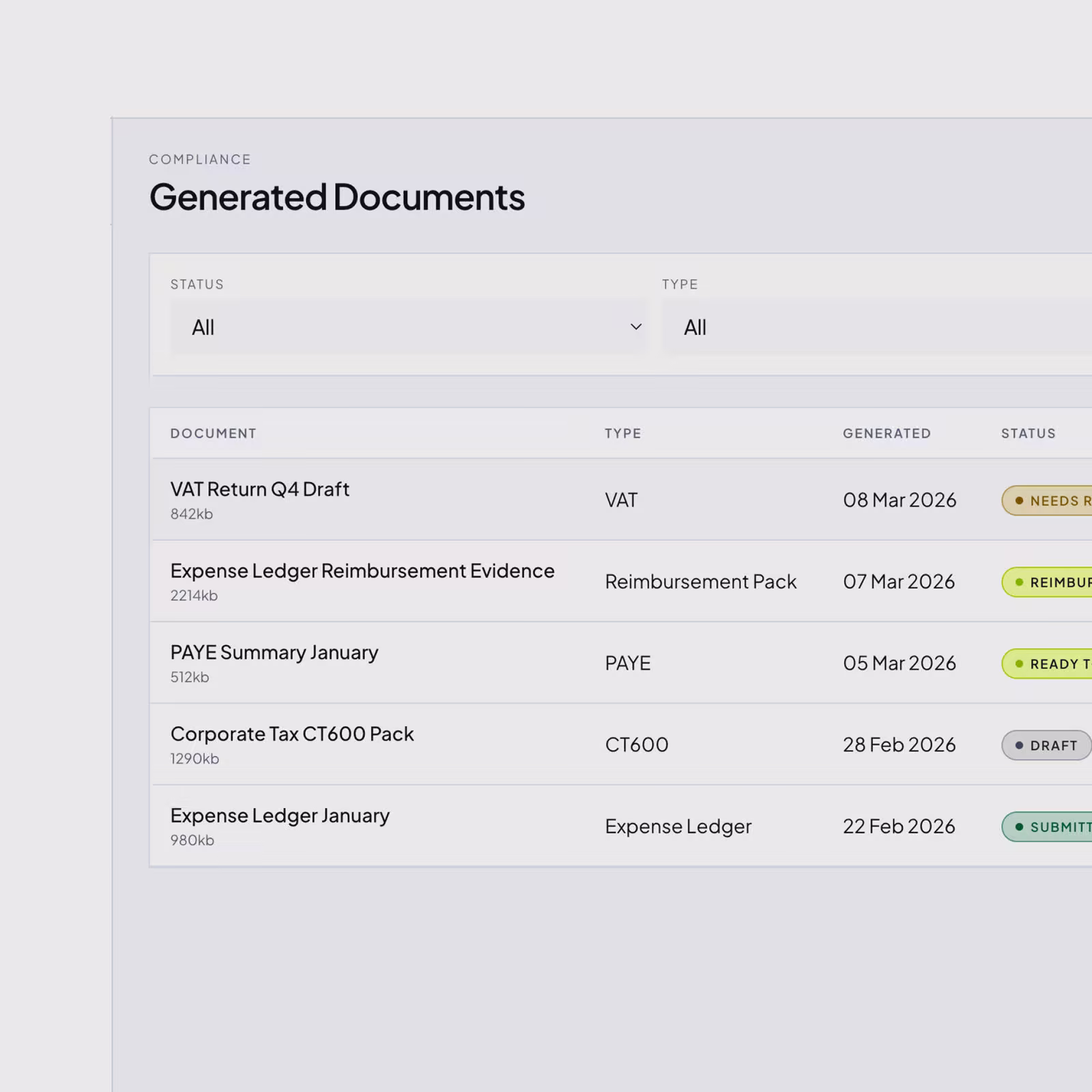 Generated documents compliance view